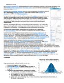 Distribucion normal.