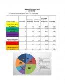 TRABAJO FINAL ESTADISTICA.