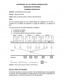 Hilos a nivel de usuario e Hilos a nivel de Kernel
