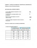 ONTROL DE DOCUMENTOS Y REGISTROS DEL SUBSISTEMA ASP.