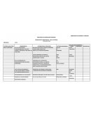 PROBLEMÁTICA IDENTIFICADA - NIVEL SECTORIAL