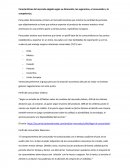 Características del mercado elegido según su dimensión, los segmentos, el consumidor y la competencia..