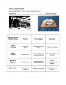 Espacio, uso y forma