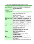 CURSO INSTRUCCIONAL BLACKBOARD DE ANÁLISIS FINANCIERO METAS UNIDAD I PERÍODO 2016-2