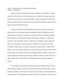 La decadencia del matrimonio. El Matrimonio en el Antiguo Derecho Romano.