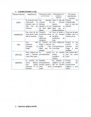 Caracteristicas de la psicologia..