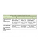 MAPA CONCEPTUAL SOBRE EL EMPRENDEDOR Y LA SITUACION LABORAL ACTUAL