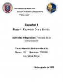 Actividad Integradora: Proceso de la comunicación.