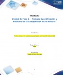Trabajo Cuantificación y Relación en la Composición de la Materia.