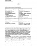 ANÁLISIS Y DIAGNÓSTICO DE LA SITUACIÓN.