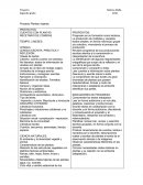 Proyecto Plantas viajeras.