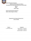 Organización de los Puestos de Dirección de la Lucha no Armada.