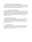 Plan de negocio para ventas de productos de gallinero y agrícola.