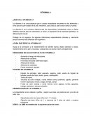 ¿Qué es la Vitamina A?