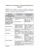 Análisis de la Ley de Ingresos y el Presupuesto de Egresos 2016