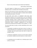 Tipos de normas jurídicas según el autor Gabriele Kucsko-Stadlmayer.