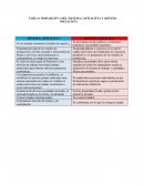 Tabla comparativa de los sistemas capitalista y socialista