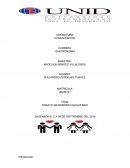 Ensayo matrimonio igualitario.