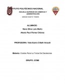 Generalidades de la contabilidad electrónica