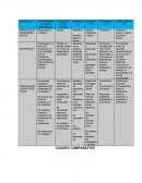 CUADRO COMPARATIVO ENFOQUES PLANEACIÓN
