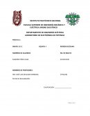 Electronics de potencia esime.