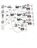 SCM Grupo La República.ñ