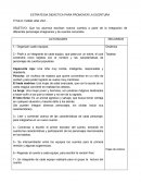 Estrategia didactica para promover la escritura.