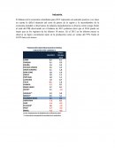 RESUMEN DE ECONOMIA COLOMBIANA..