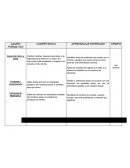 Semana de trabajo pensamiento matematico