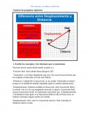 Movimiento rectilíneo uniforme Conteste las preguntas siguientes