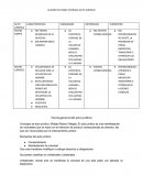 Teoria General Del Acto Juridico