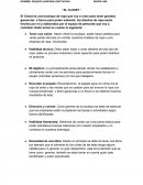 El Closet: Creación de una boutique de ropa y diseño independiente