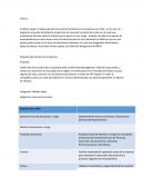 Tarea Recursos Humanos.