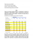 Alsea empresa mexicana dedicada a la representación y operación de restaurantes de marcas globales en México y Latinoamérica