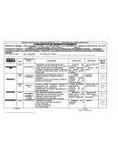 Planeacion por aprendizajes esperados