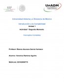 Introducción a la Contabilidad Unidad 1