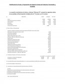 Clasificación de Costos y Preparación de Estado de Costos de Productos Terminados y Vendidos