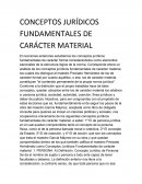 CONCEPTOS JURÍDICOS FUNDAMENTALES DE CARÁCTER MATERIAL.