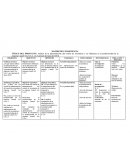 MATRIZ DE CONSISTENCIA - ANÁLISIS DEL CONTROL DE INVENTARIOS Y SU INFLUENCIA EN LA PRODUCTIVIDAD