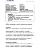 Planteamiento del proyecto.