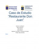 Caso de Estudio “Restaurante Don Juan”