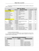 Practica gantt