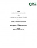 TAREA 1 IMPORTANCIA DE LA INFORMACIÓN CONTABLE