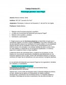 Desarrollo cognitivo del ser humano (Piaget)