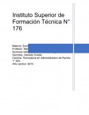 Tecnicatura en Administracion de Pymes