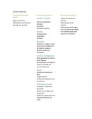 Pagos y consumos efectuados por los clientes pos pago por periodo.