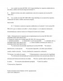 El Sistema de Gestión de la Calidad según ISO 9001:2015 tiene que incluir