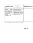 ENUNCIAR EN MEDIA CUARTILLA POR QUE CONSIDERO ESTE TEMA COMO UN PROBLEMA QUE AMERITE INVESTIGARSE