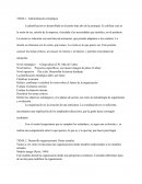 TEMA 1. Administración estratégica