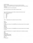 Verificar parámetros establecidos en placa de datos en un motor asíncrono trifásico.